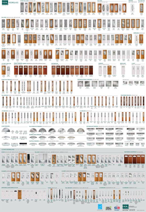 ODL Doorglass Product Poster 2011uct